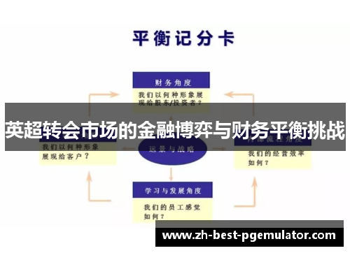 英超转会市场的金融博弈与财务平衡挑战